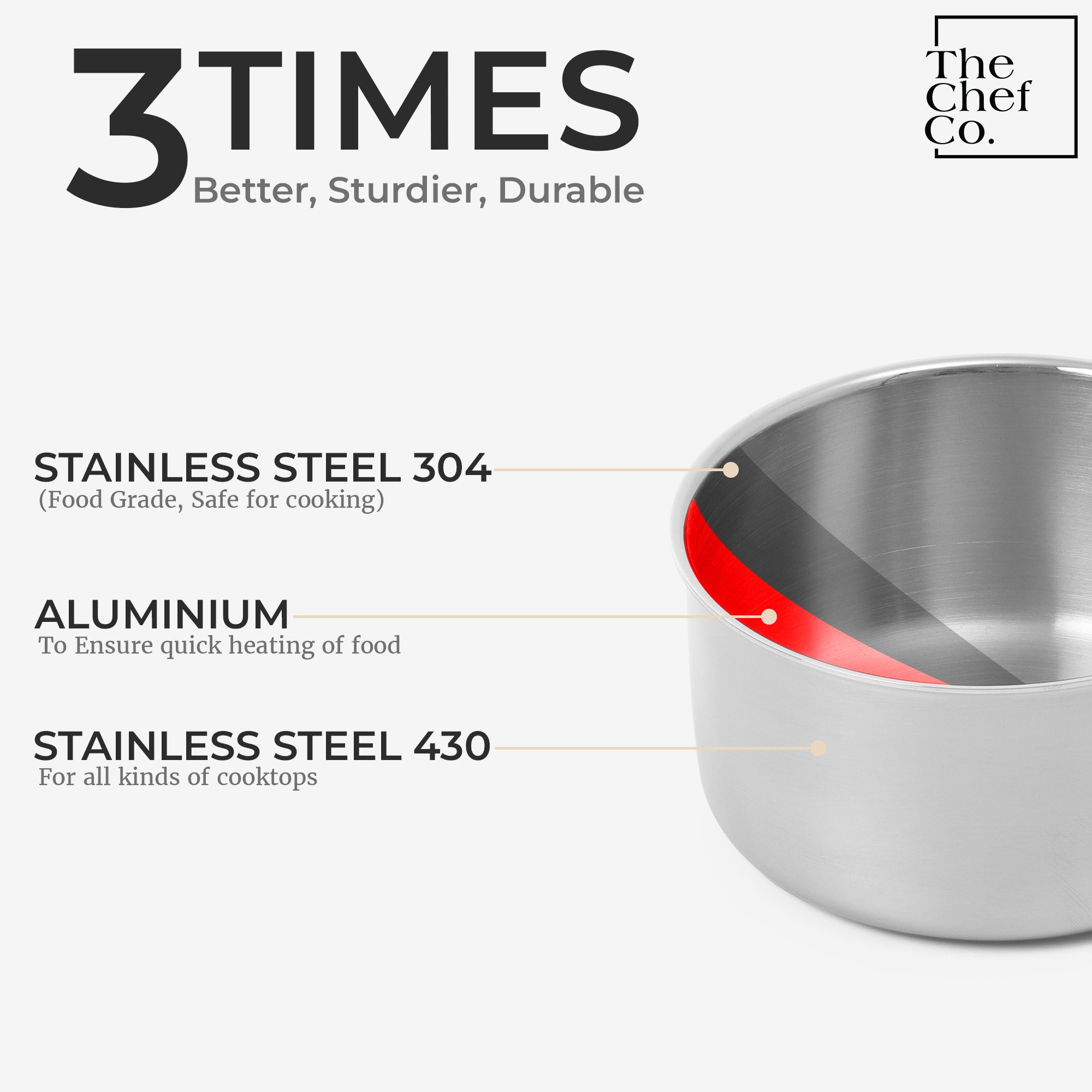 Gold PVD Coated Stainless Steel Triply Sauce pan with SS pipe handle