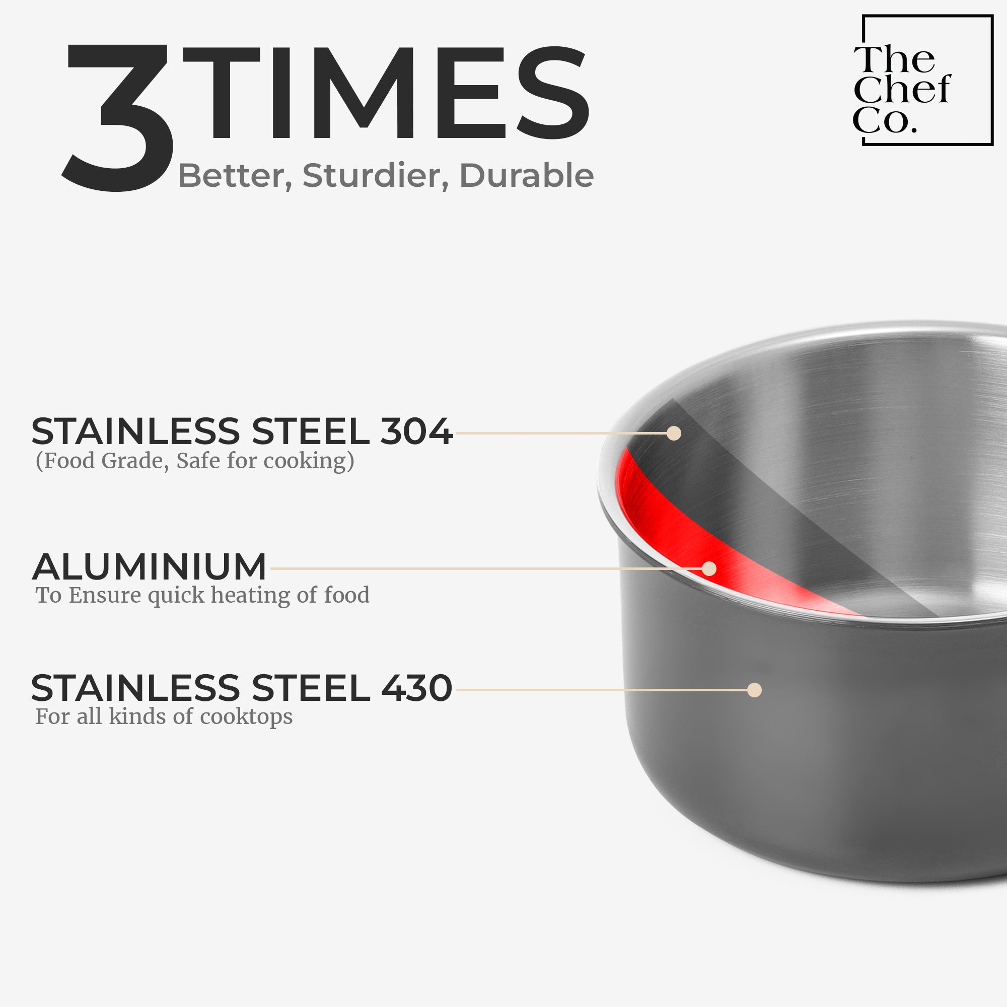 Black PVD Coated Stainless Steel Triply Sauce pan with Wooden handle