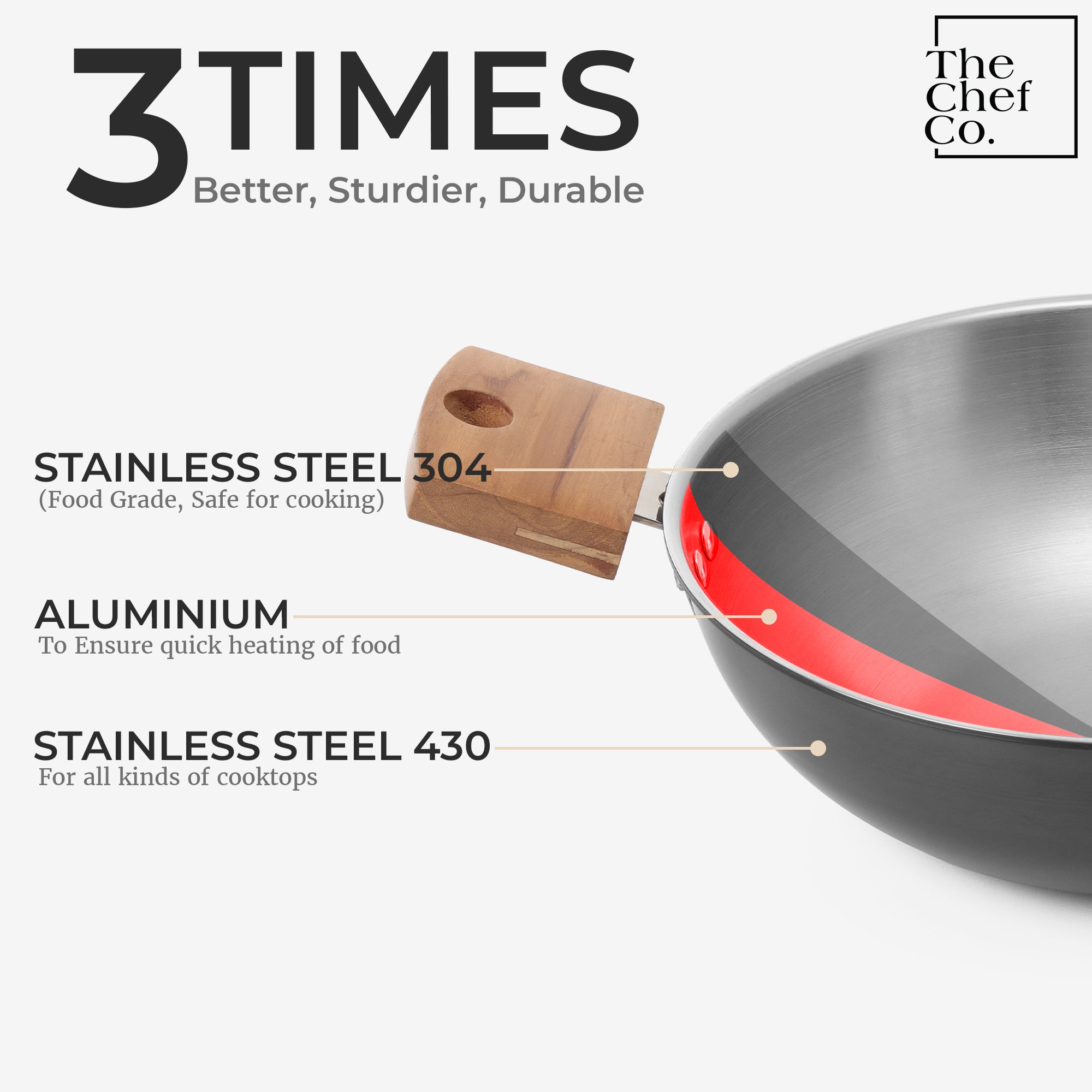 Black PVD Coated Stainless Steel Triply Kadhai with Wooden handle