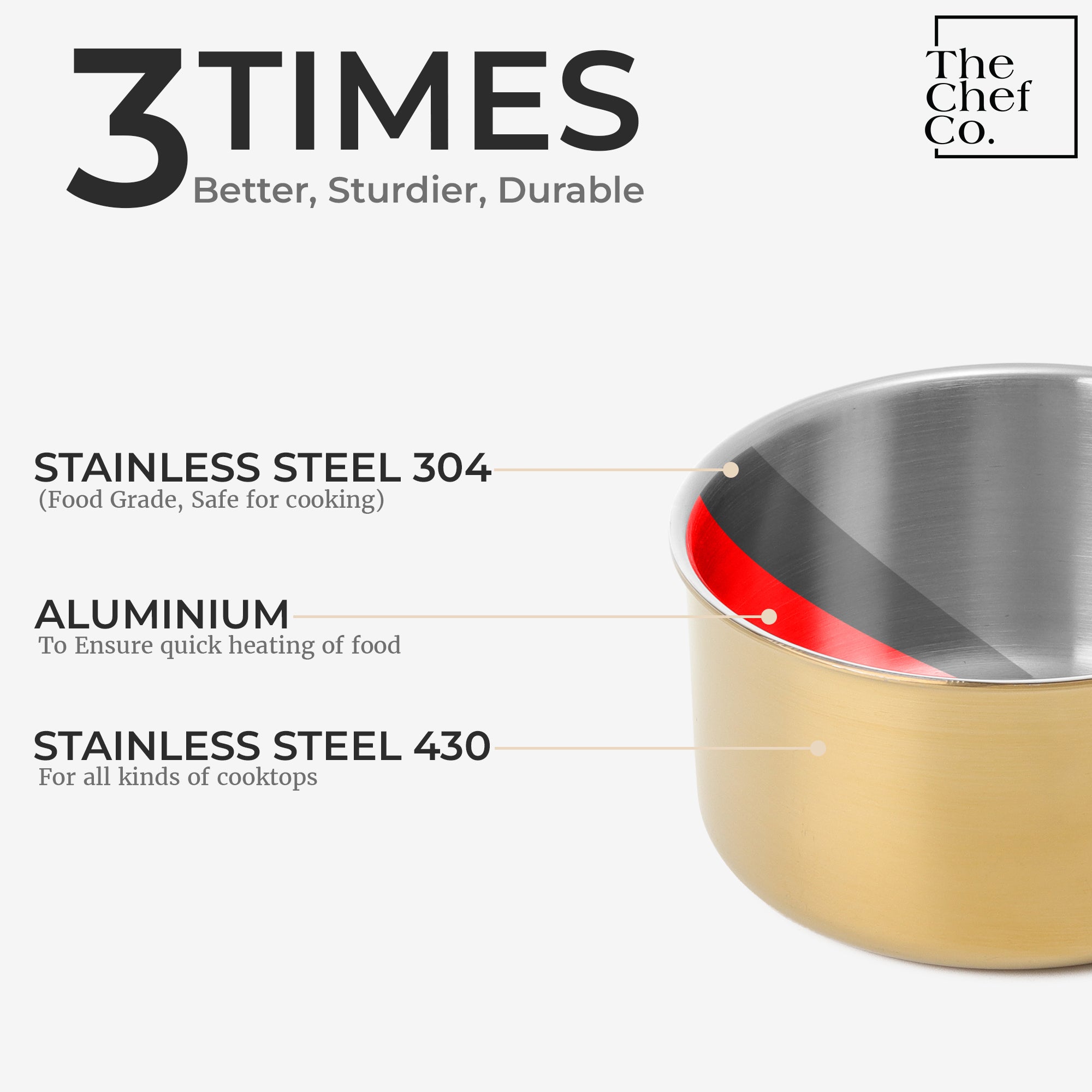 Gold PVD Coated Stainless Steel Triply Sauce pan with Wooden handle
