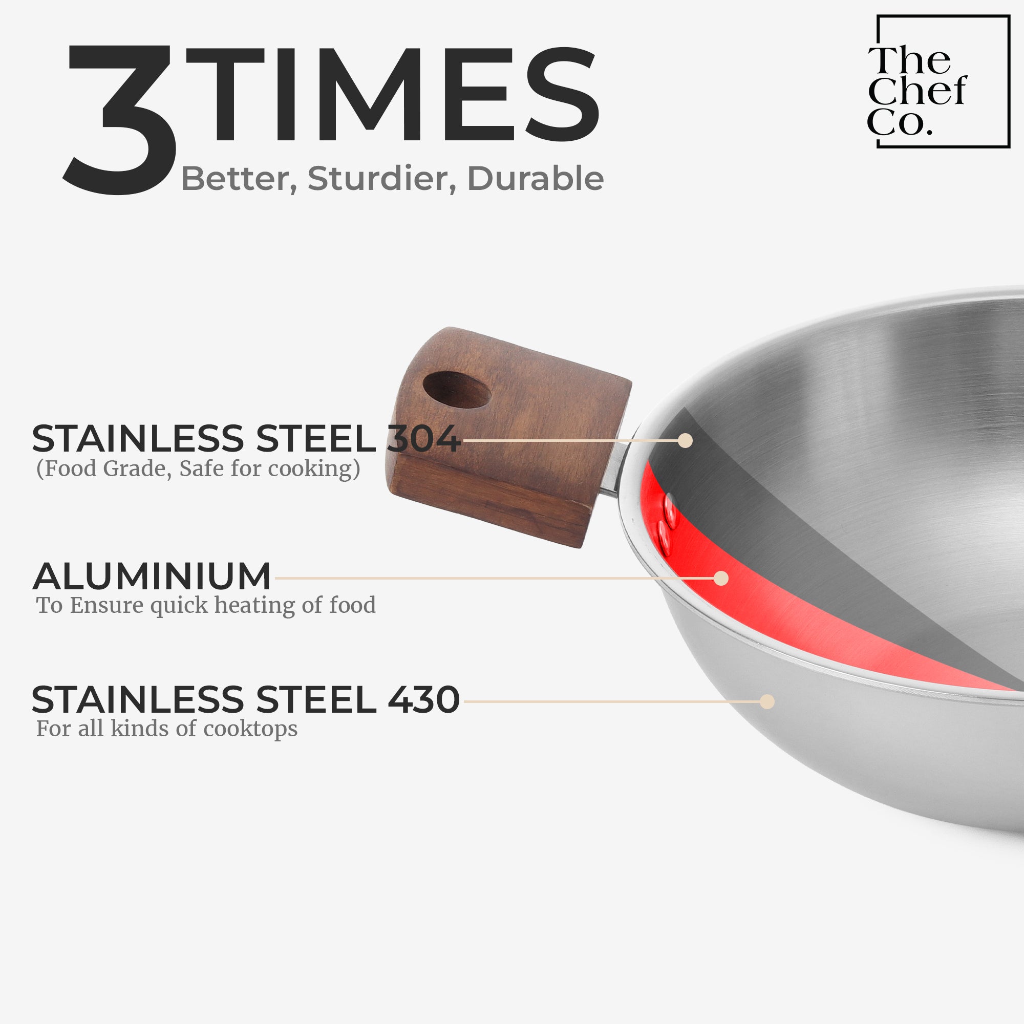 Stainless Steel Triply Kadhai with Wooden handle