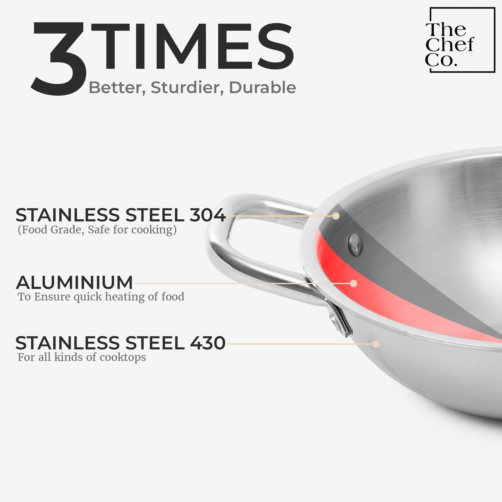 Stainless Steel Kadai