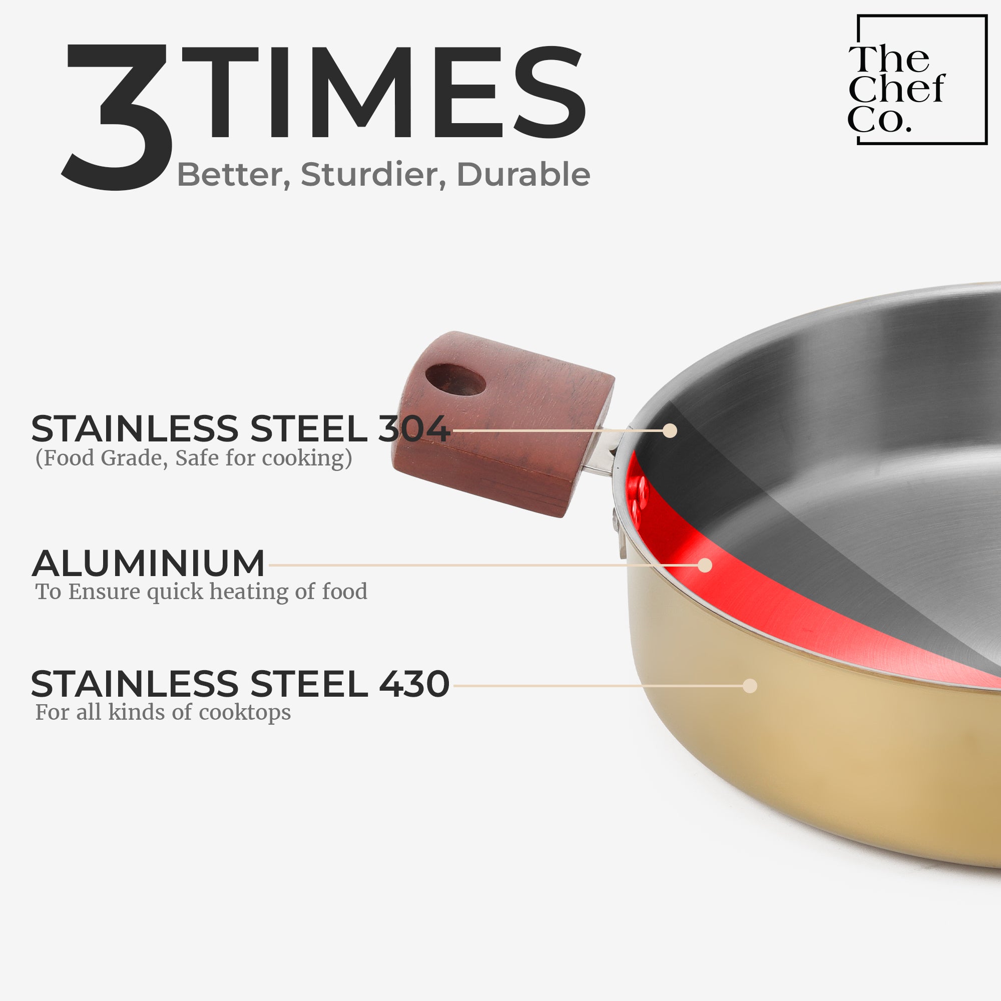 Gold PVD Coated Stainless Steel Triply Kadhai with Wooden handle