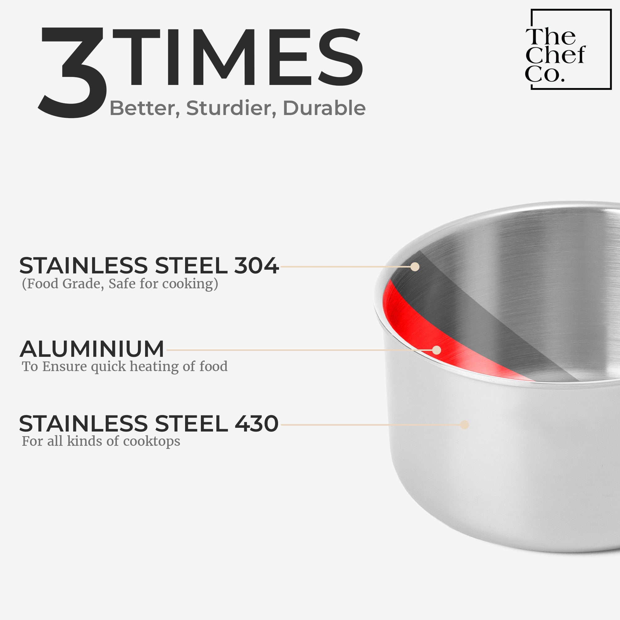 Black PVD Coated Stainless Steel Triply Sauce pan with SS pipe handle