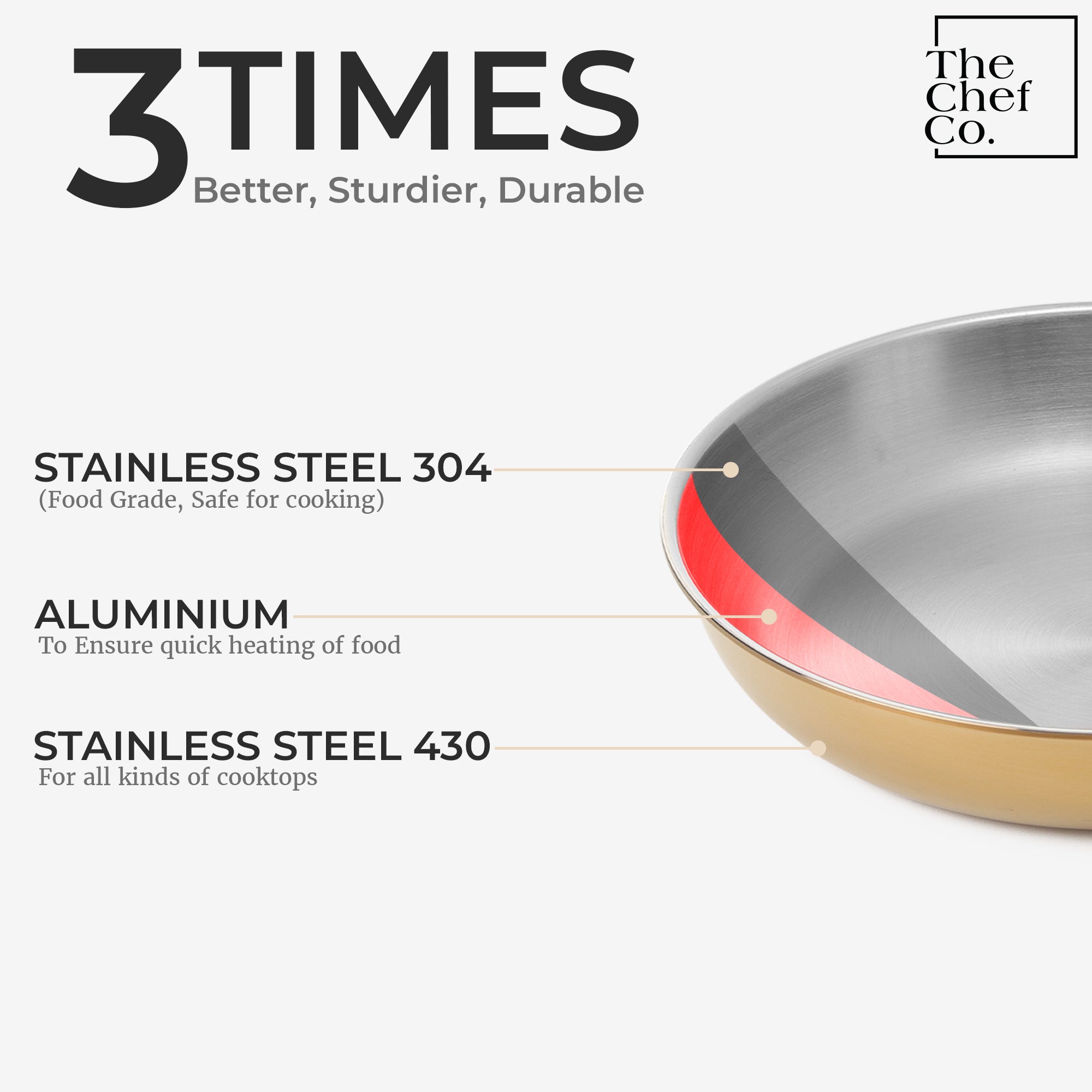 Gold PVD Coated Stainless Steel Triply Fry pan with Wooden handle