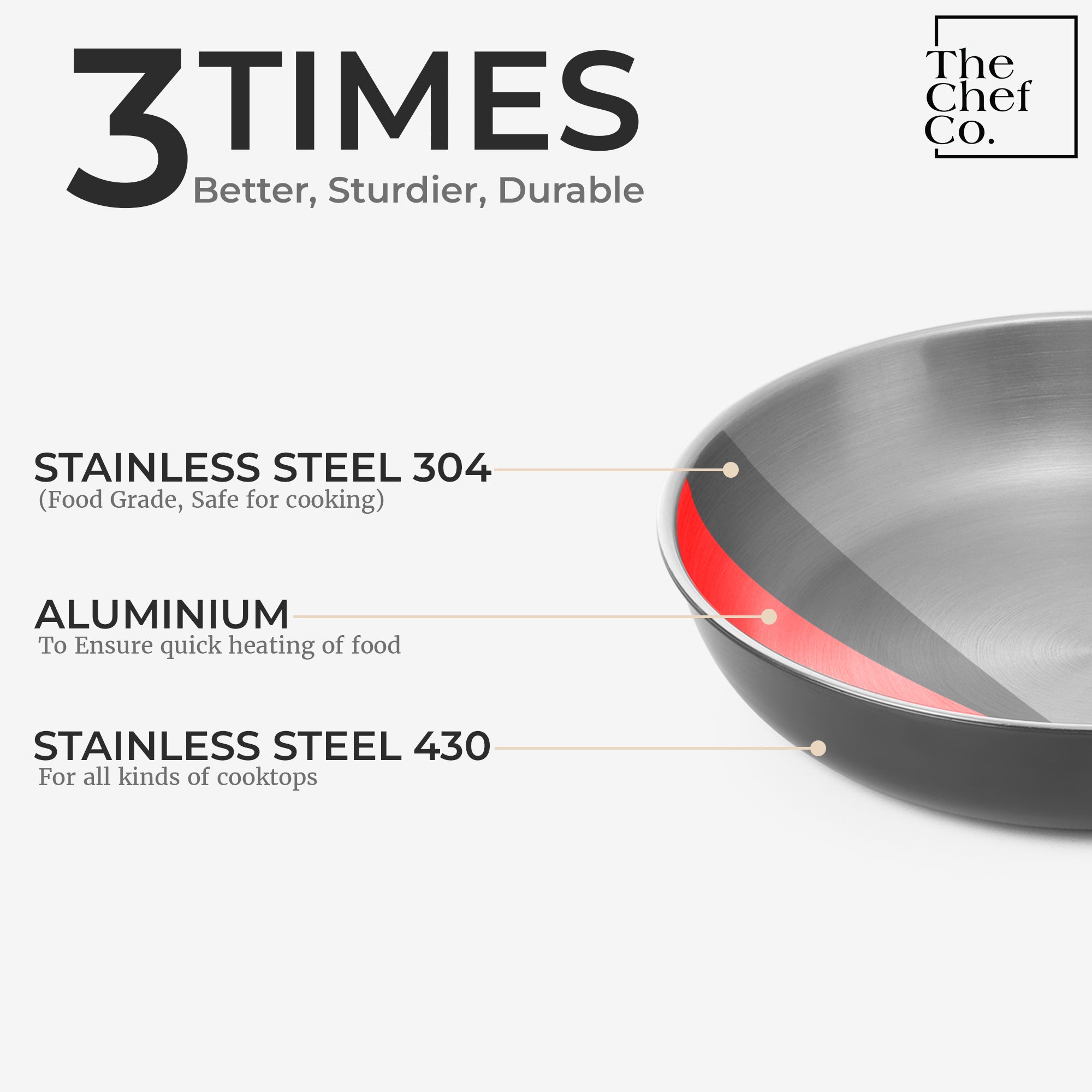 Black PVD Coated Stainless Steel Triply Fry pan with Wooden handle