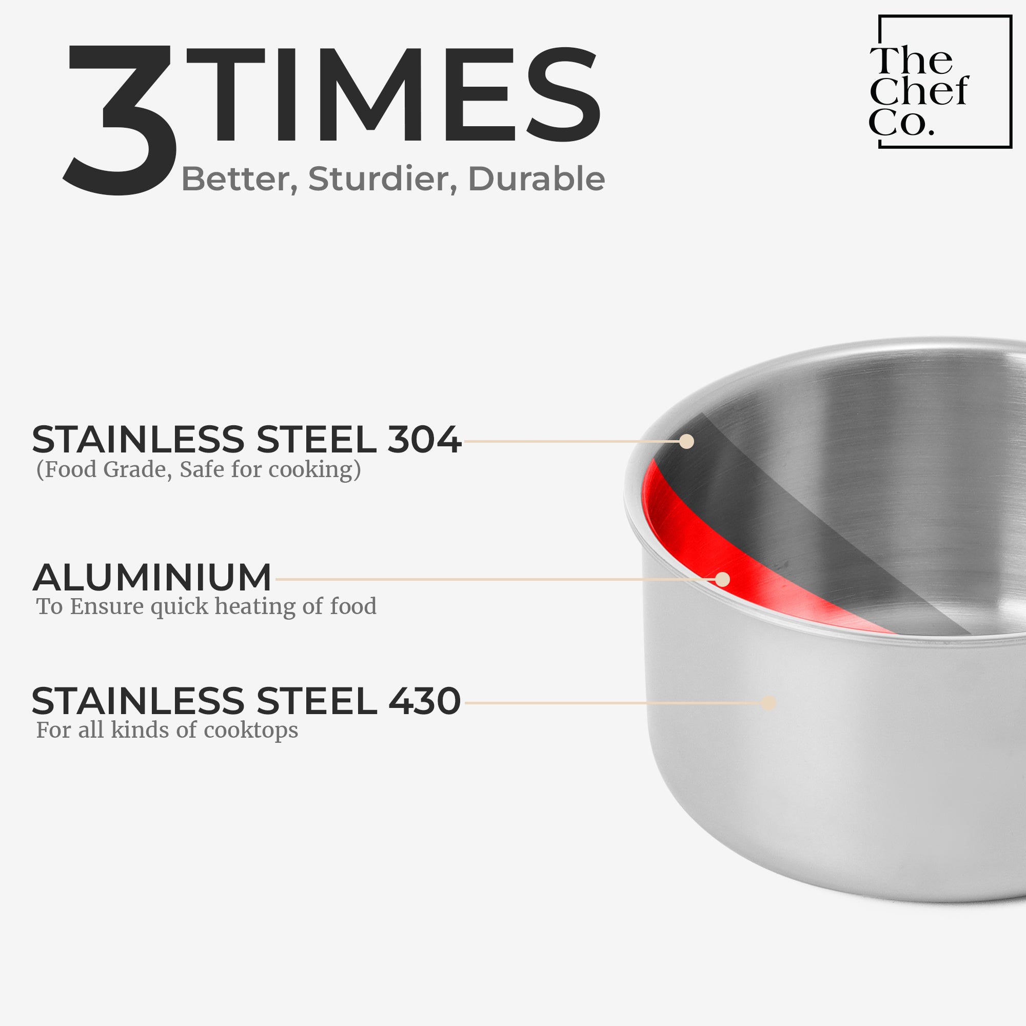 Stainless Steel Triply Sauce pan with Wooden handle