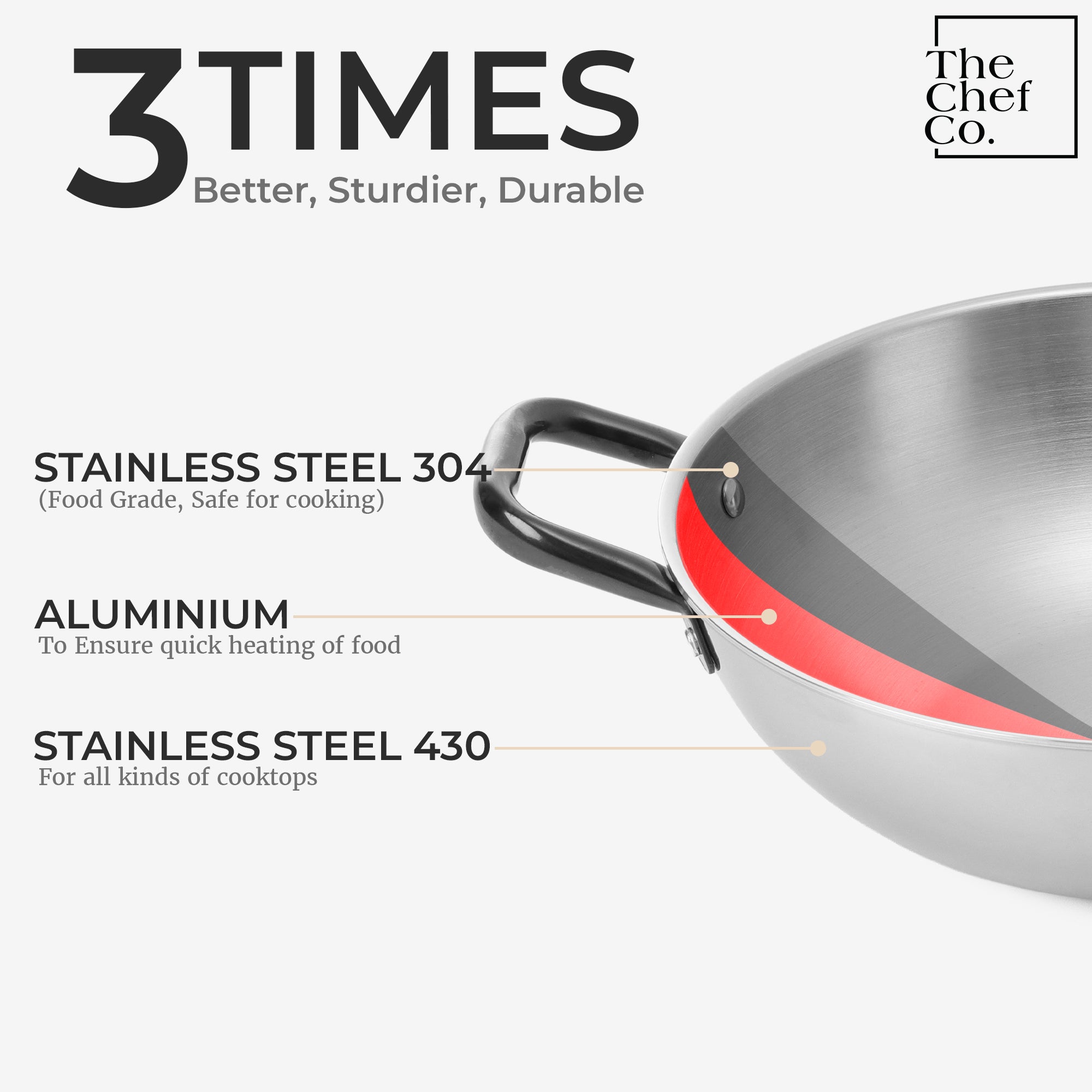 Black PVD Coated Stainless Steel Triply Kadhai with SS pipe handle