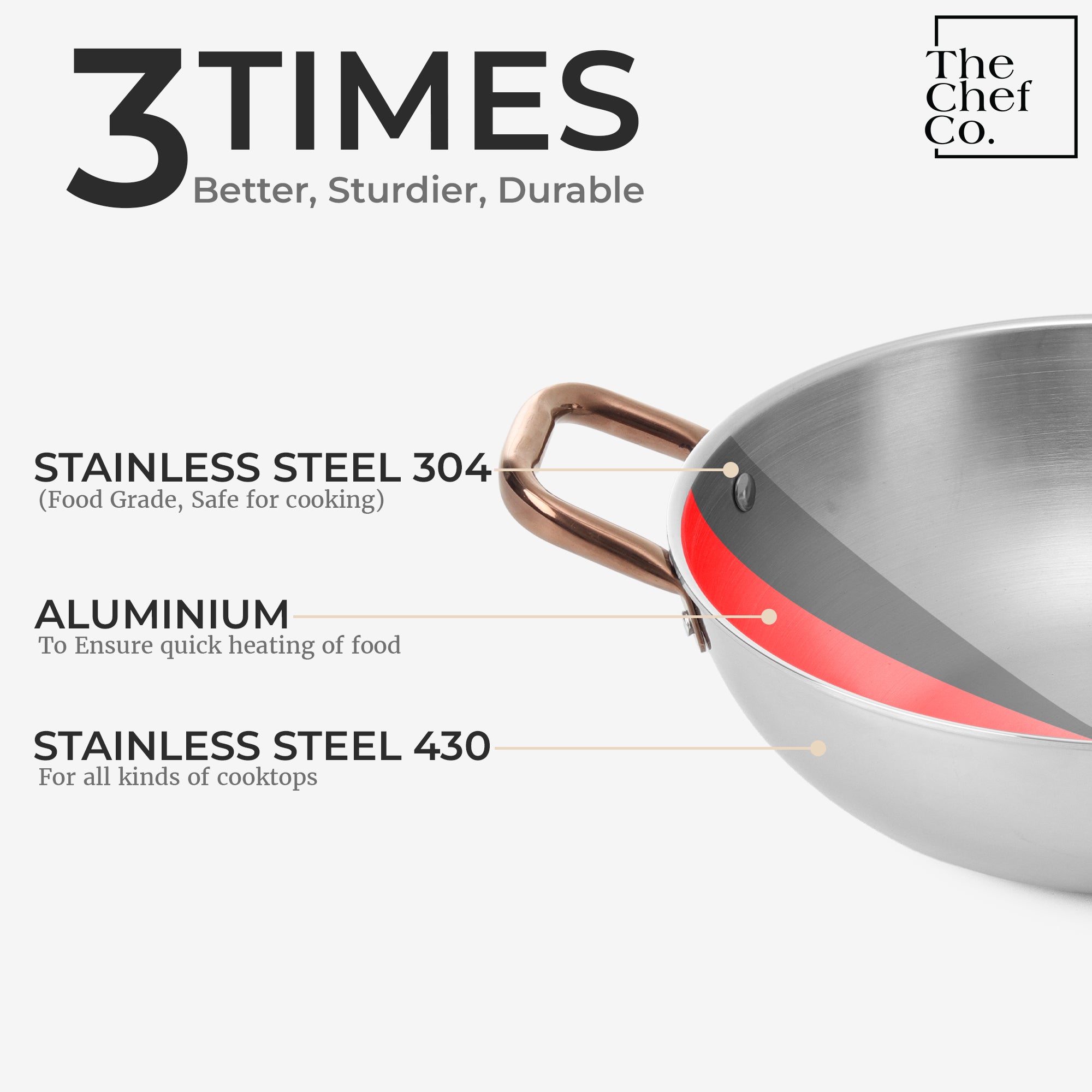 Rose Gold PVD Coated Stainless Steel Triply Kadhai with SS pipe handle