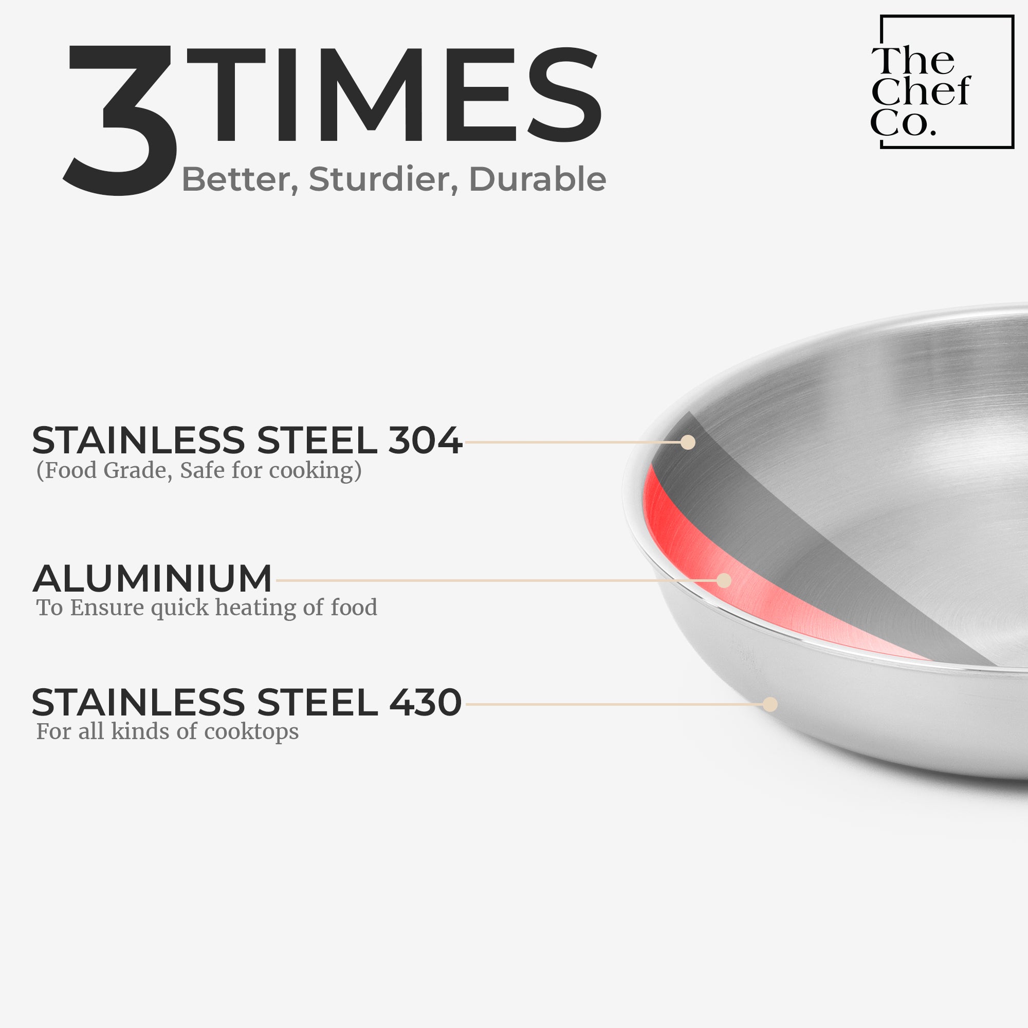 Gold PVD Coated Stainless Steel Triply Fry pan with SS pipe handle